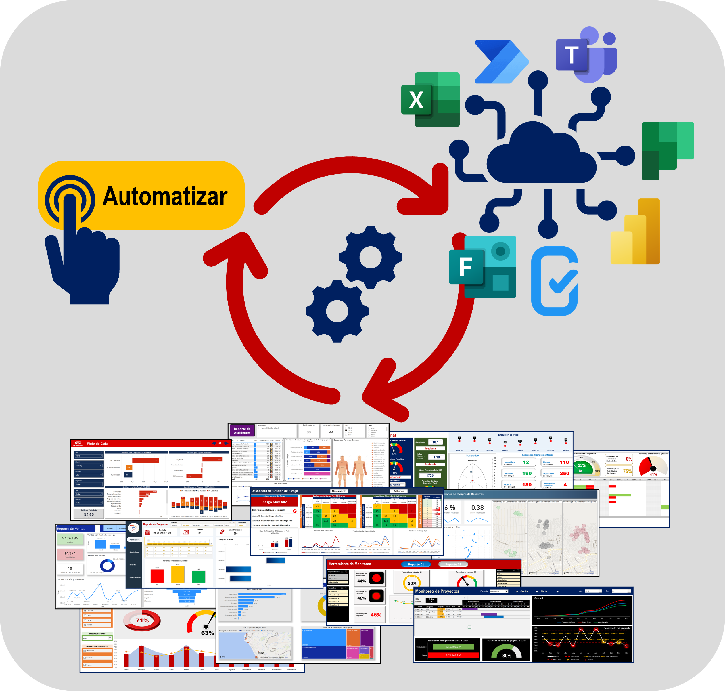 Automatización de Datos para la Gestión y Monitoreo de Proyectos