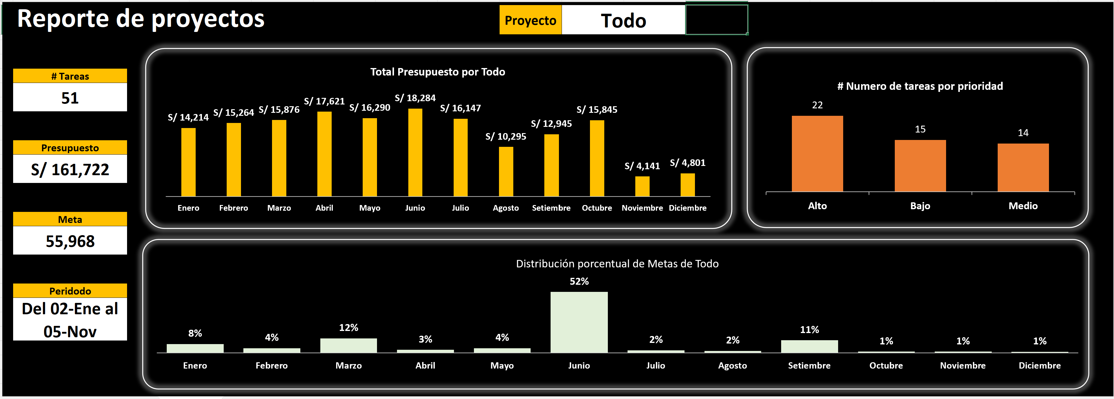 plantilla de gestión de tareas excel