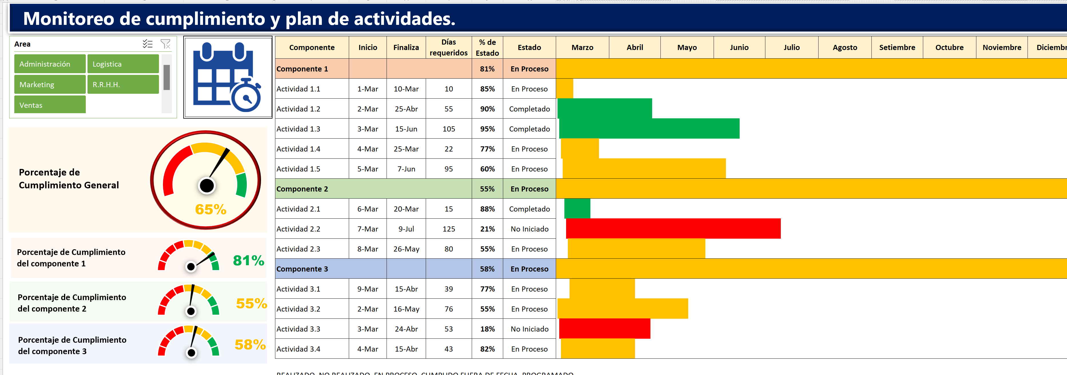 plantilla de gestión de tareas excel